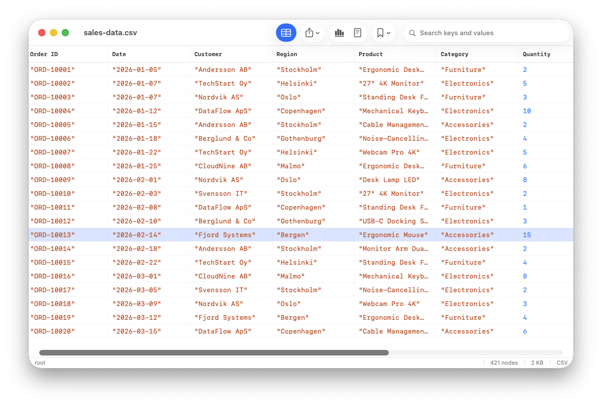 Sticky-header table view for tabular data