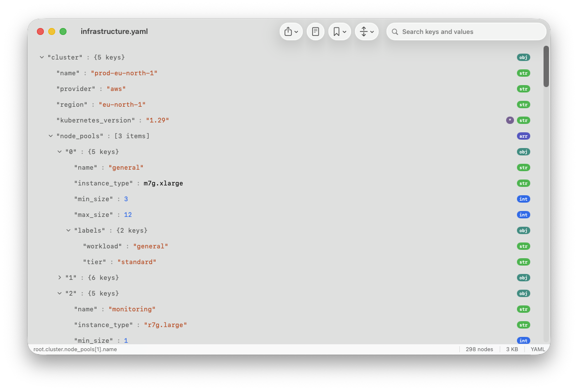 Kubernetes infrastructure config